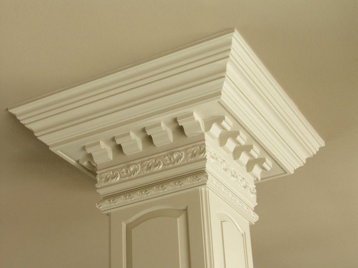 Phân Tích Kỹ Thuật Của Đầu Cột Cổ Điển PU